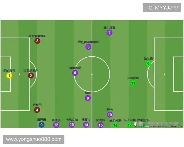 全球在役足球明星实力排名与未来潜力分析